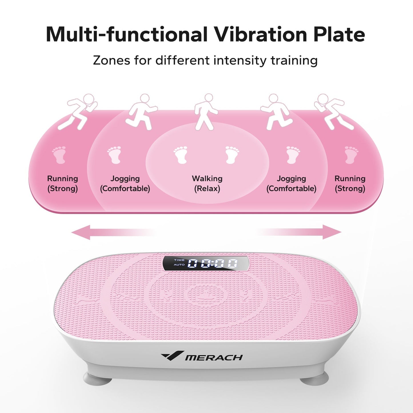 Whole Body Vibration Plate