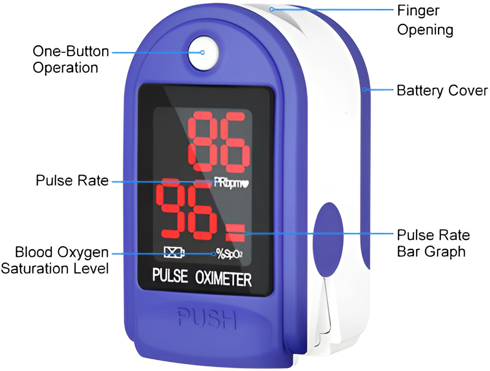 Lightweight & Battery-Powered for On-the-Go Use