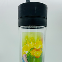 Portable Blender
