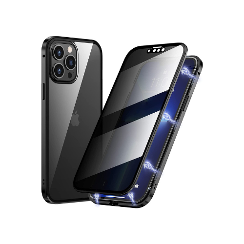 The Anti-Privacy Case®